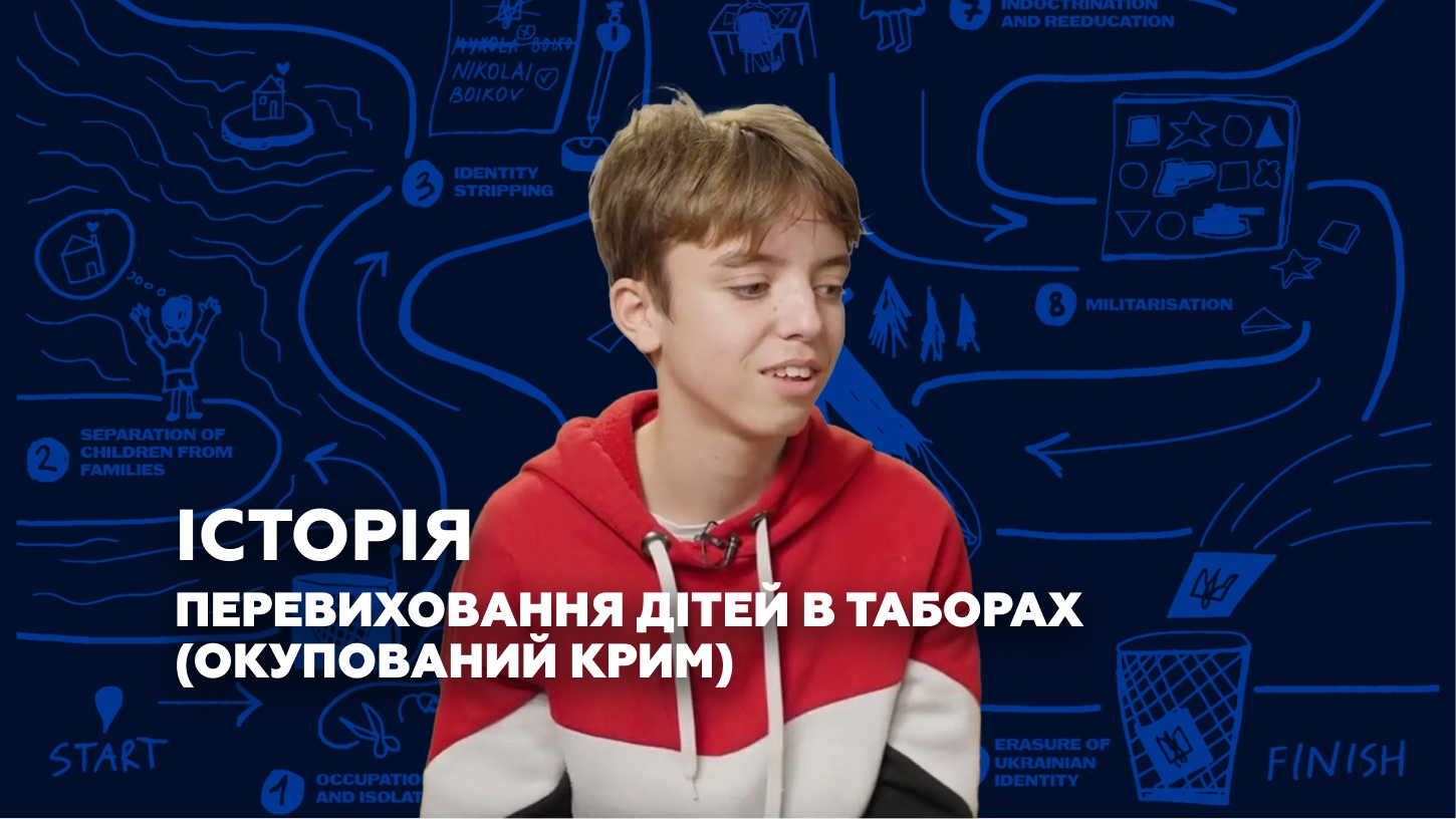 Story of Перевиховання дітей у таборах (окупований Крим)