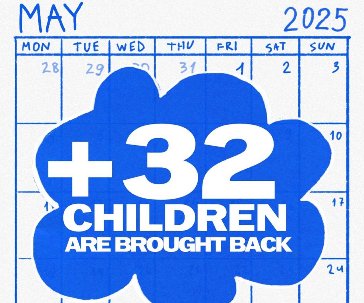 Ще 32 українські дитини повернулися додому в травні